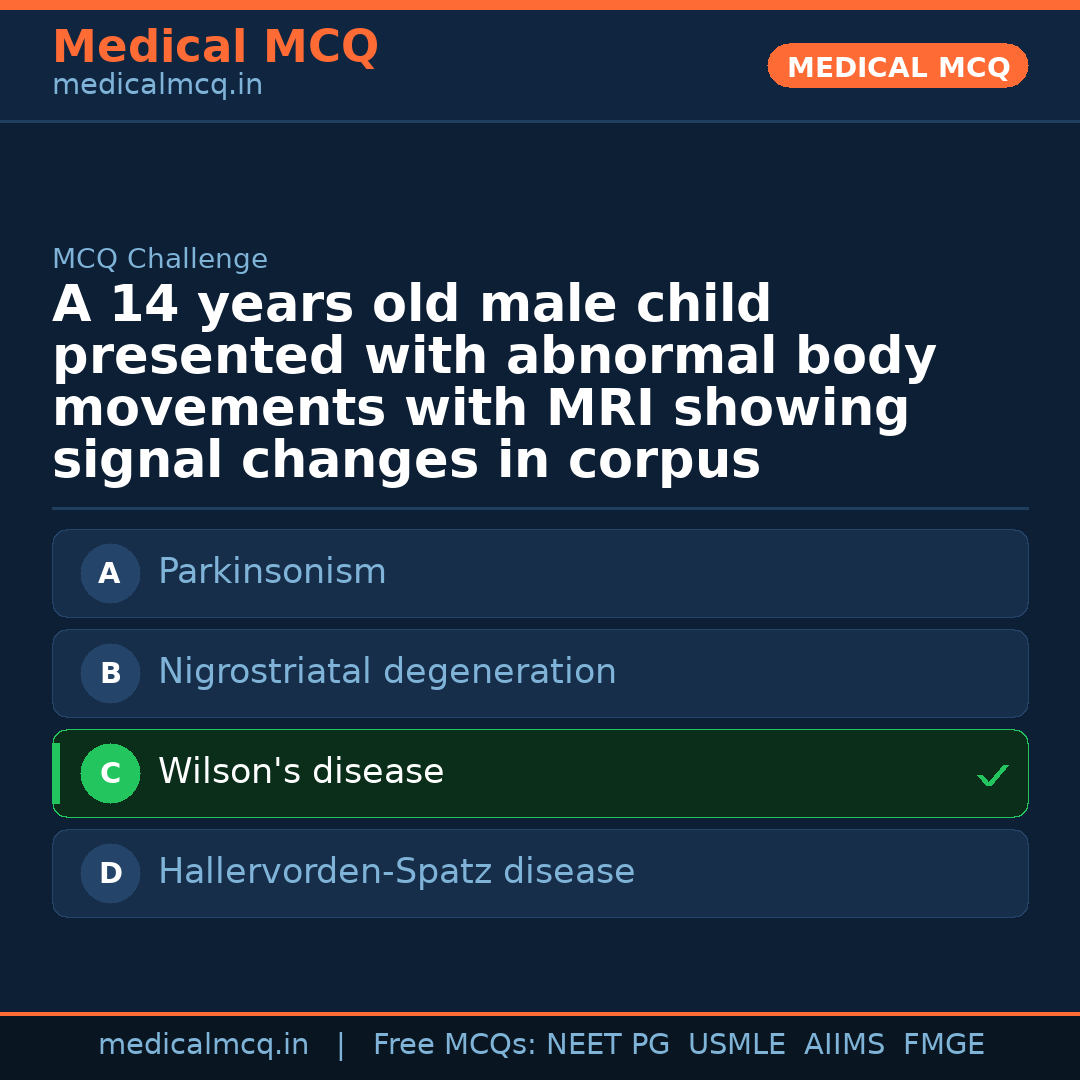 MCQ share card