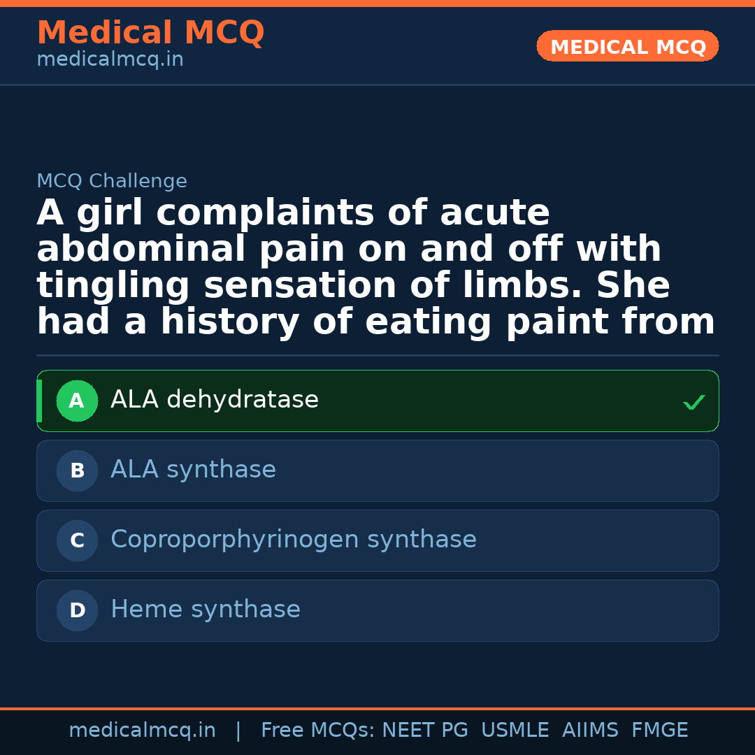 MCQ share card
