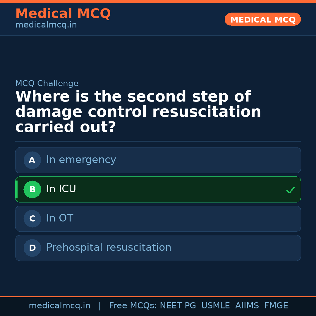 MCQ share card
