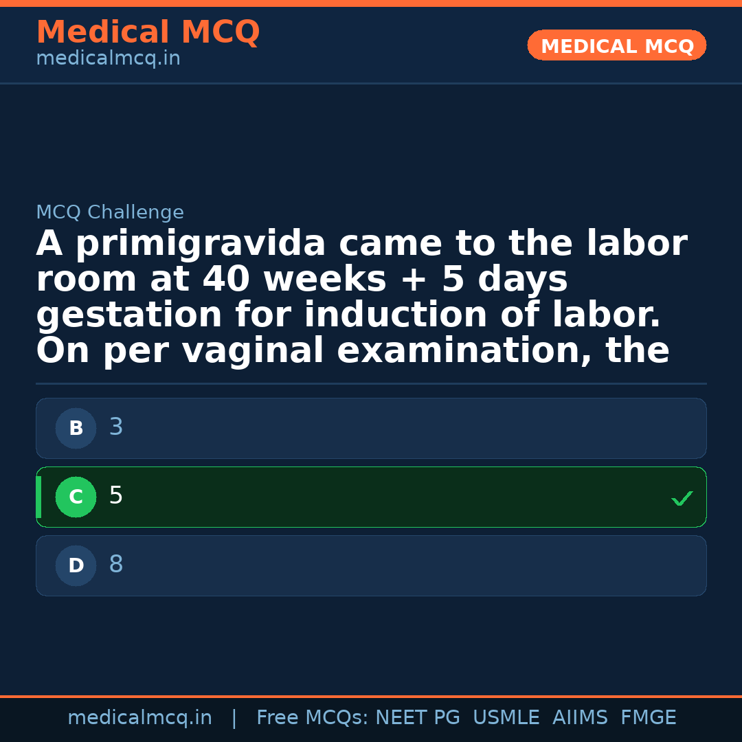 MCQ share card