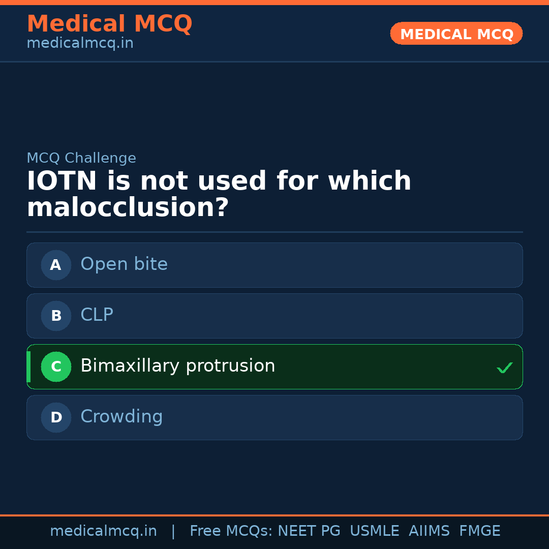 MCQ share card