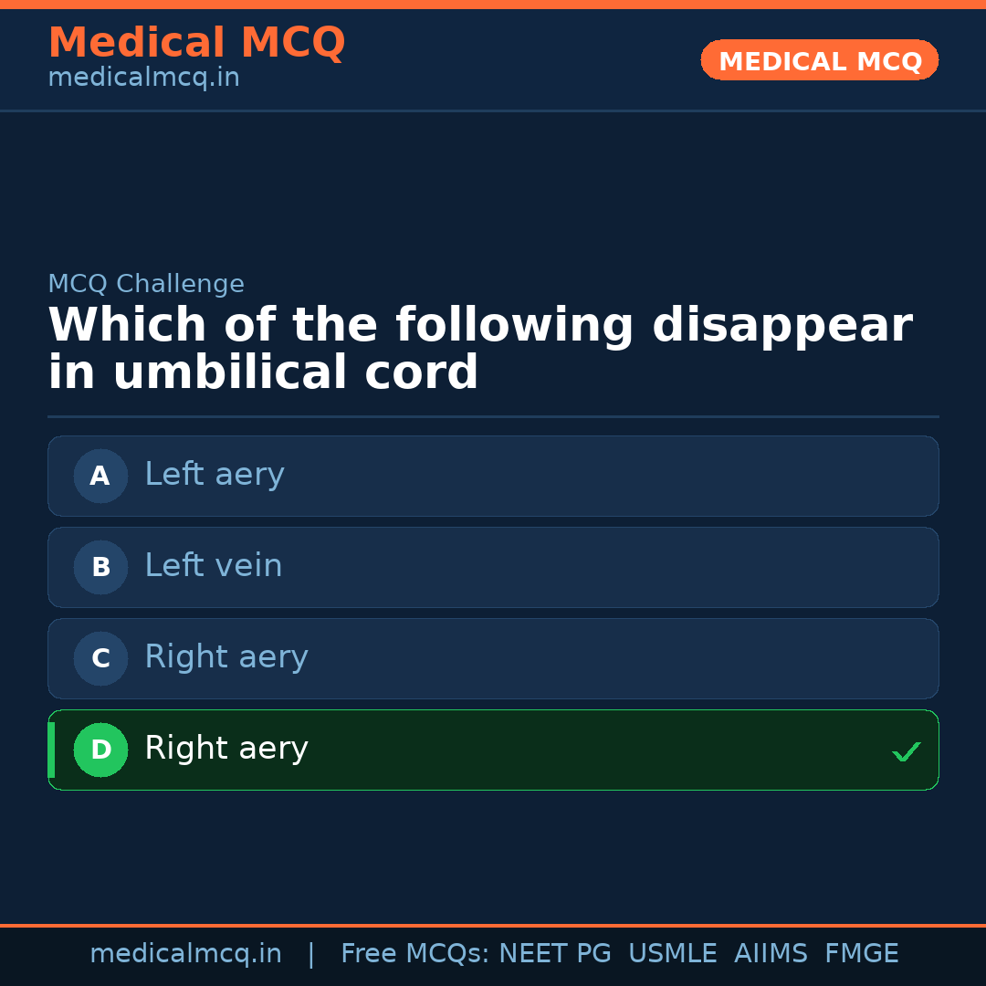 MCQ share card