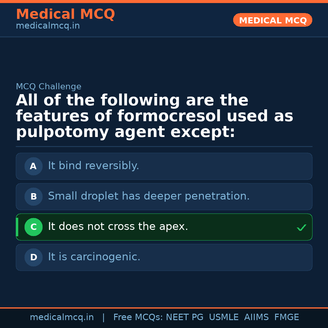 MCQ share card