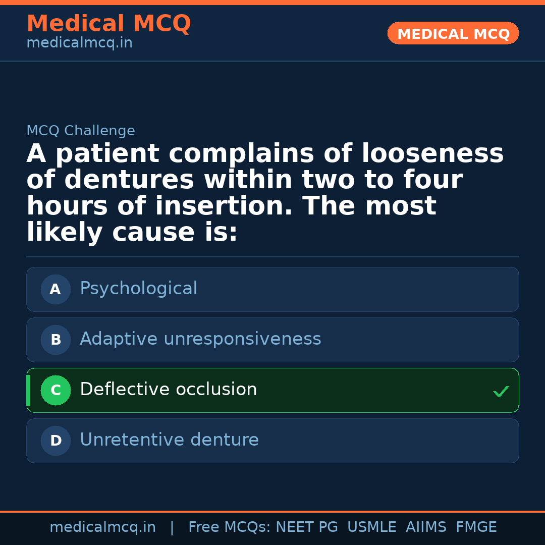 MCQ share card