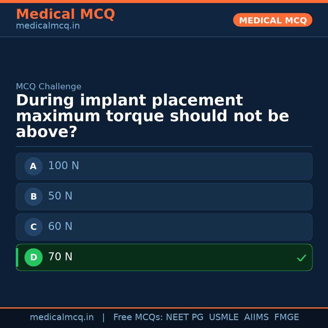 MCQ share card