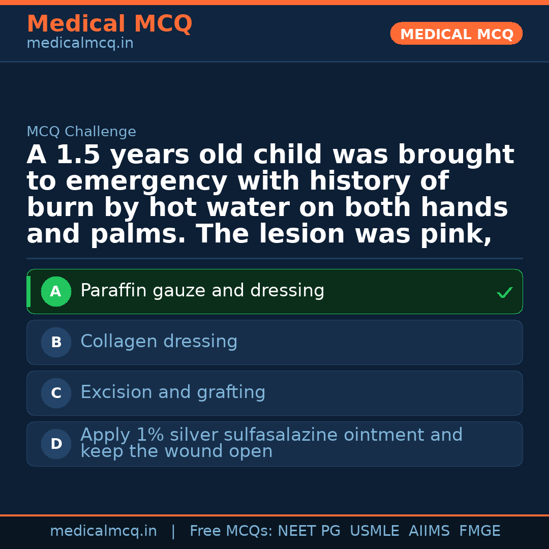 MCQ share card