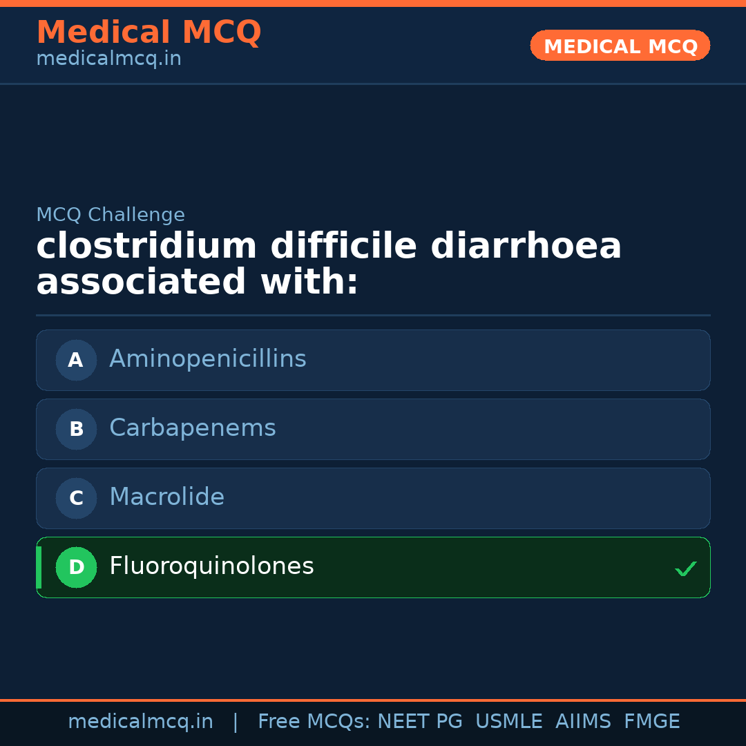 MCQ share card