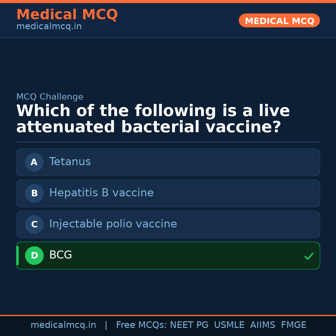 MCQ share card