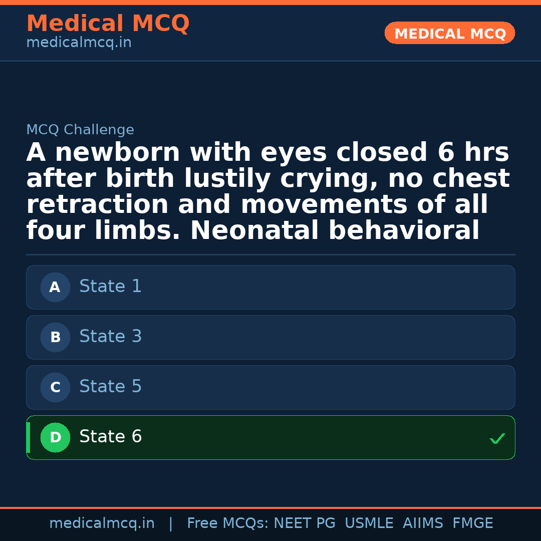 MCQ share card