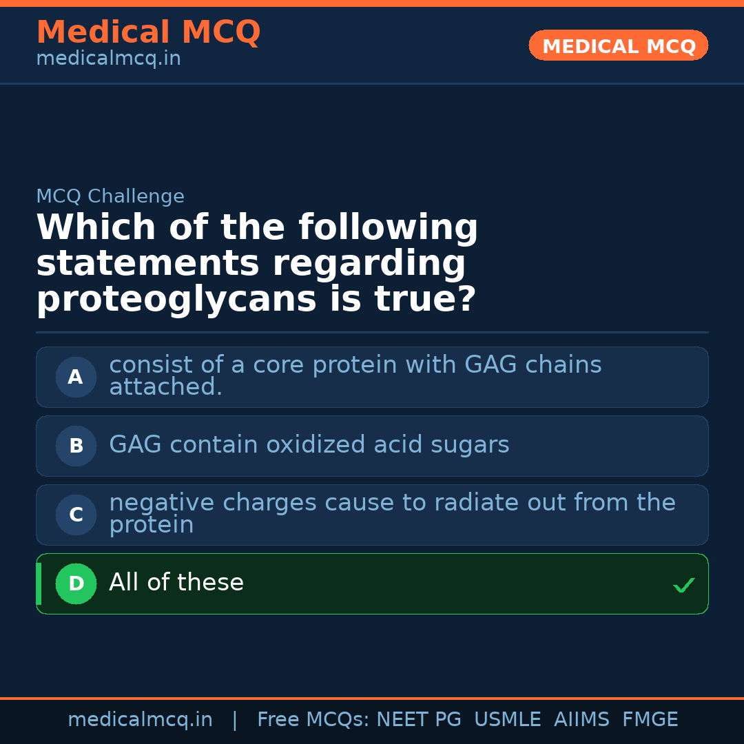 MCQ share card