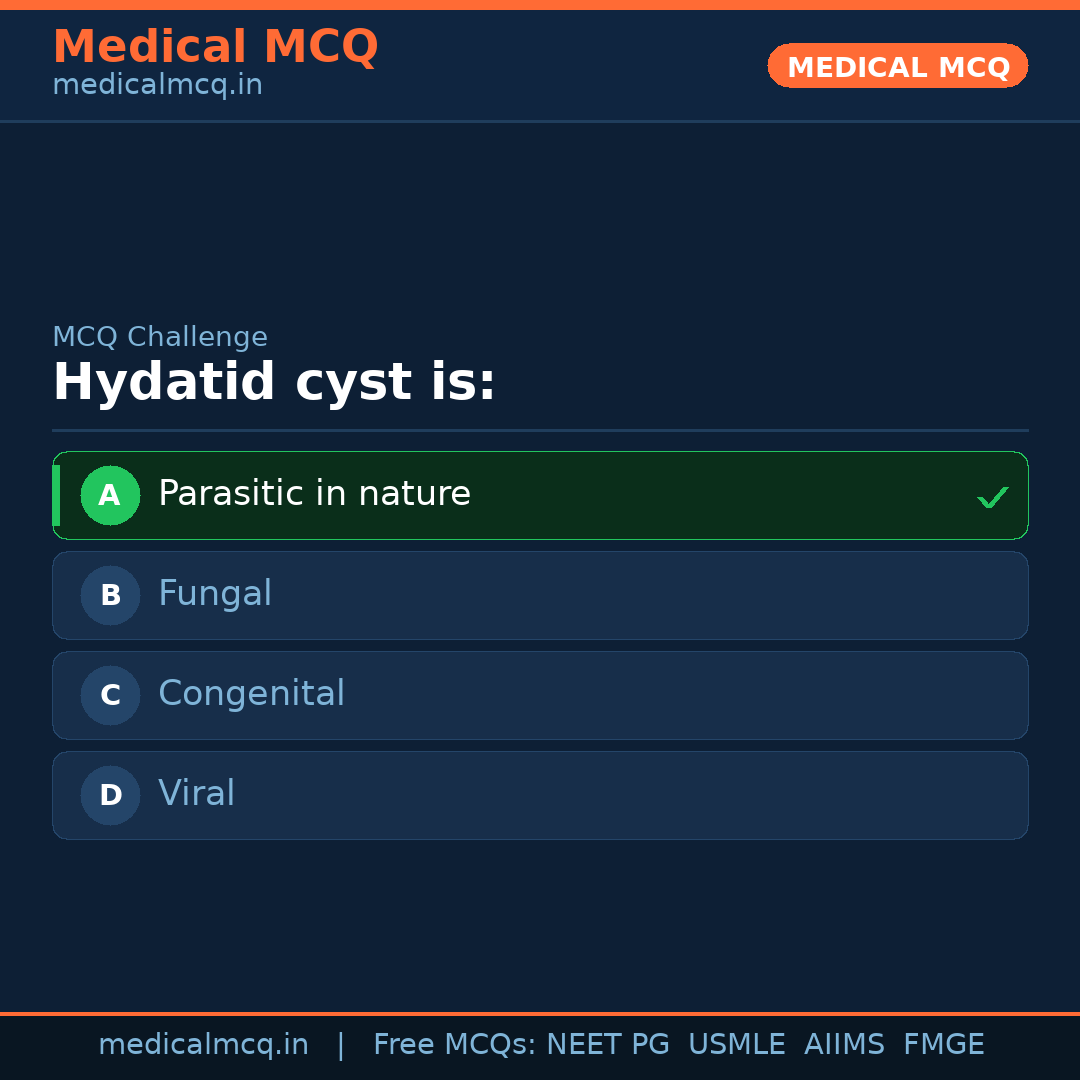 MCQ share card
