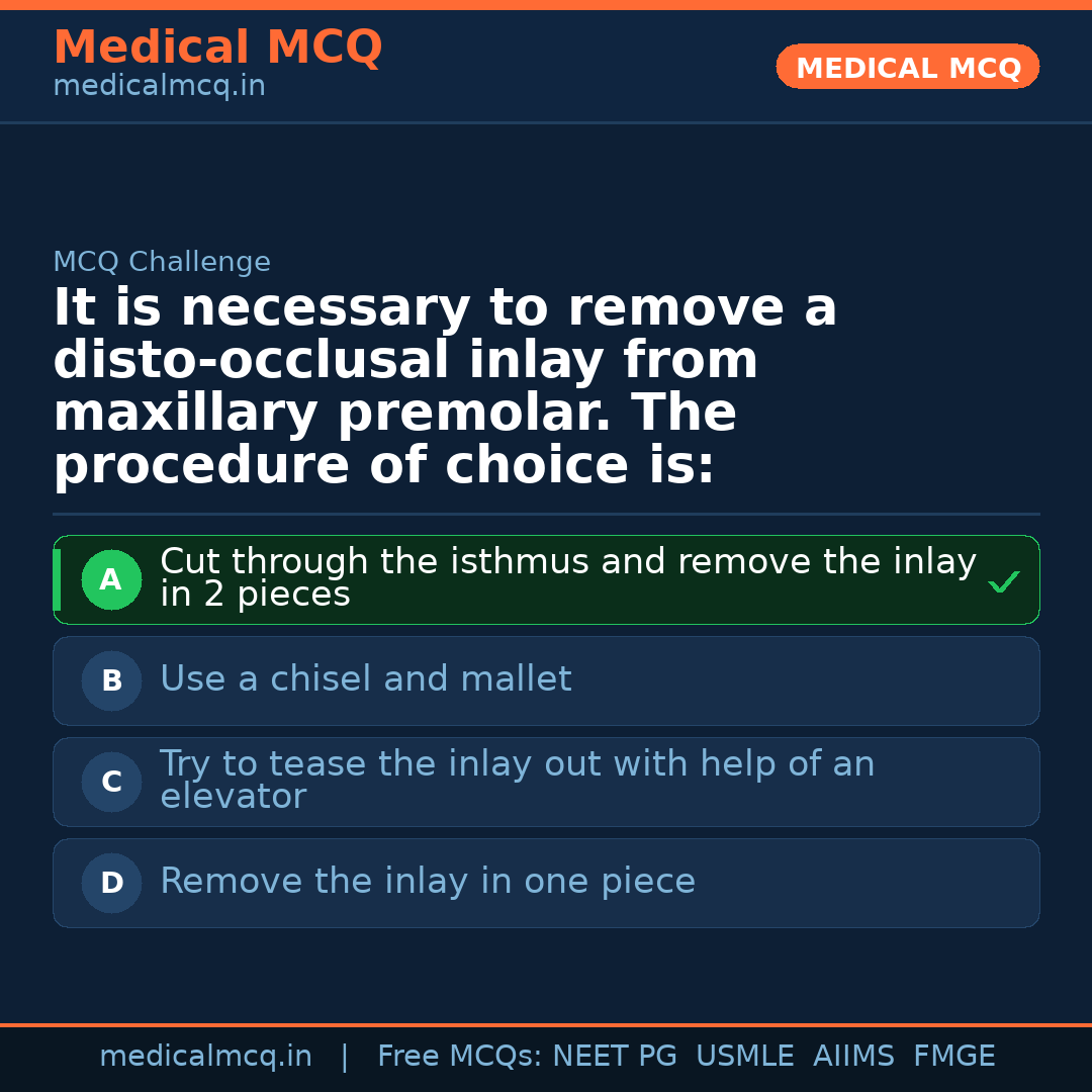 MCQ share card
