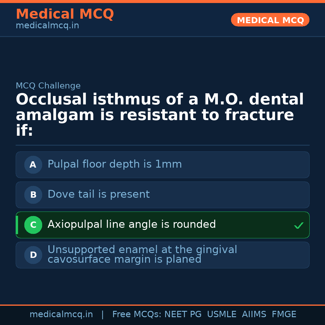 MCQ share card