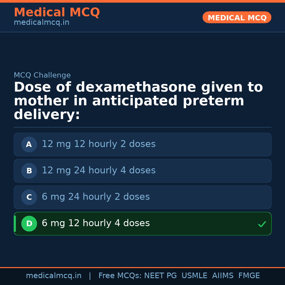 MCQ share card