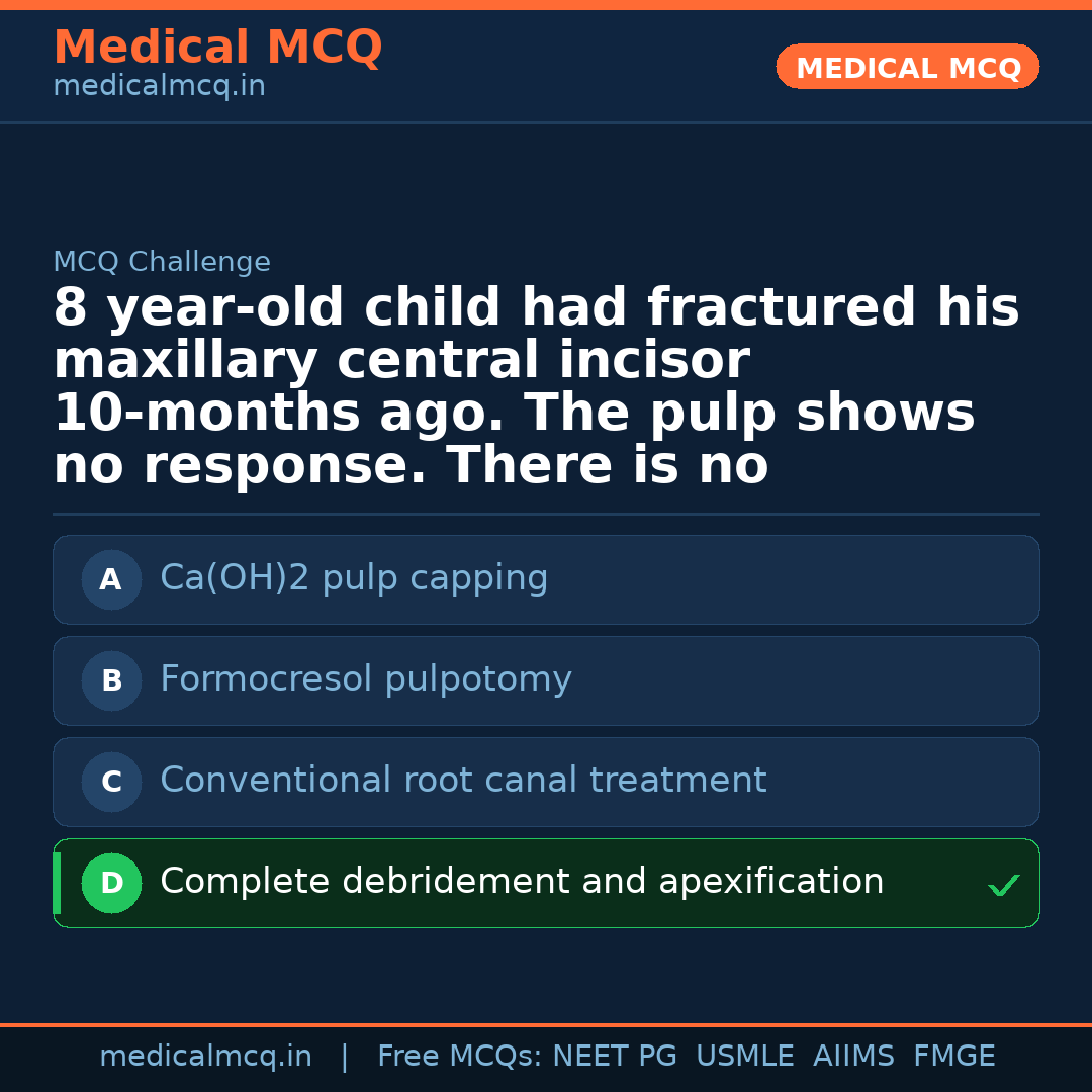 MCQ share card