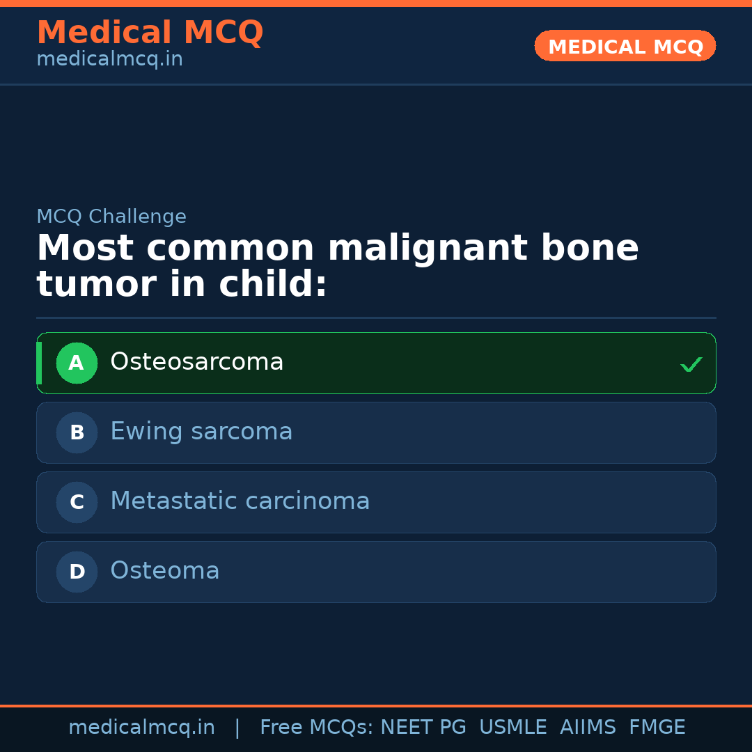 MCQ share card