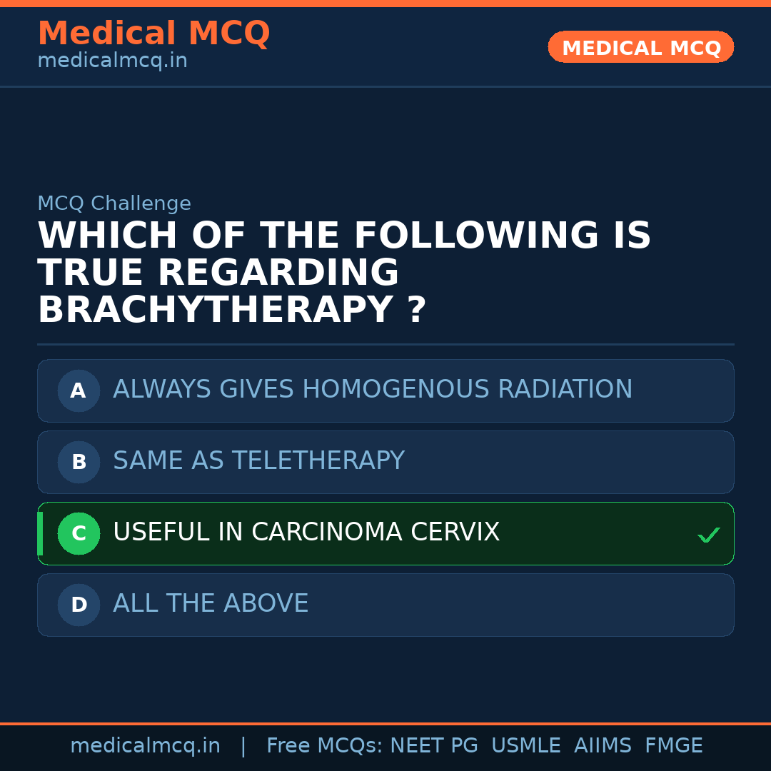 MCQ share card