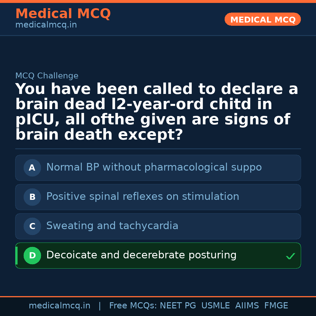 MCQ share card