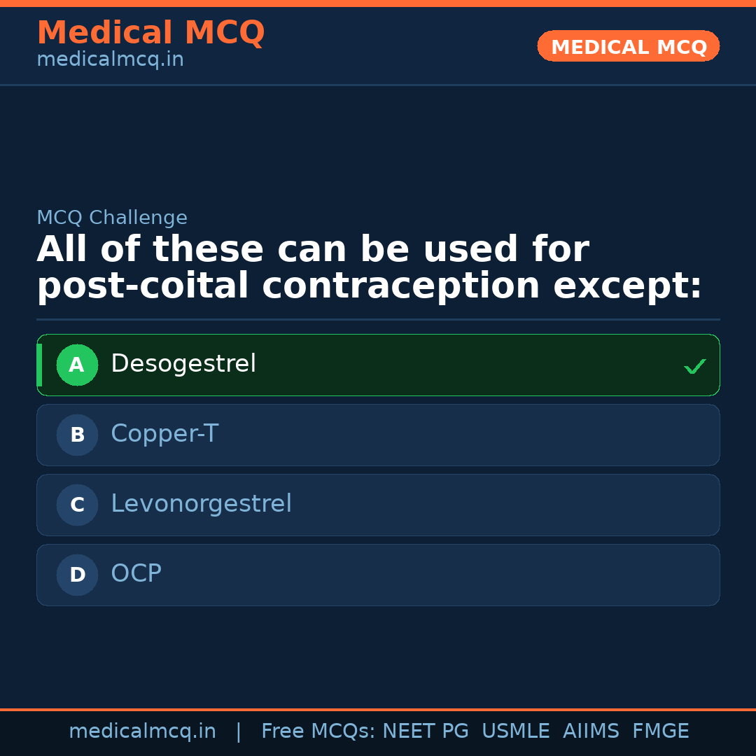 MCQ share card