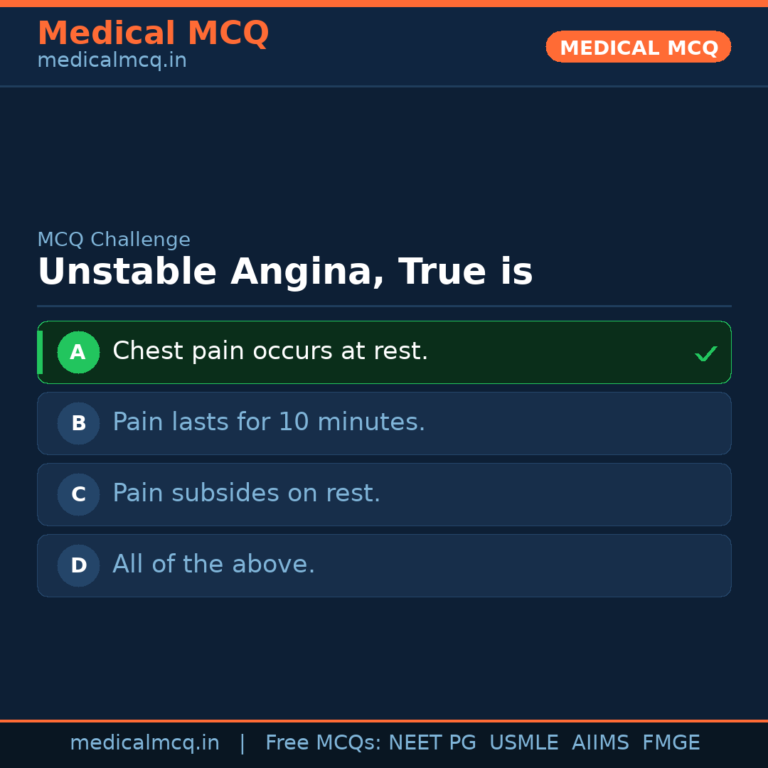 MCQ share card