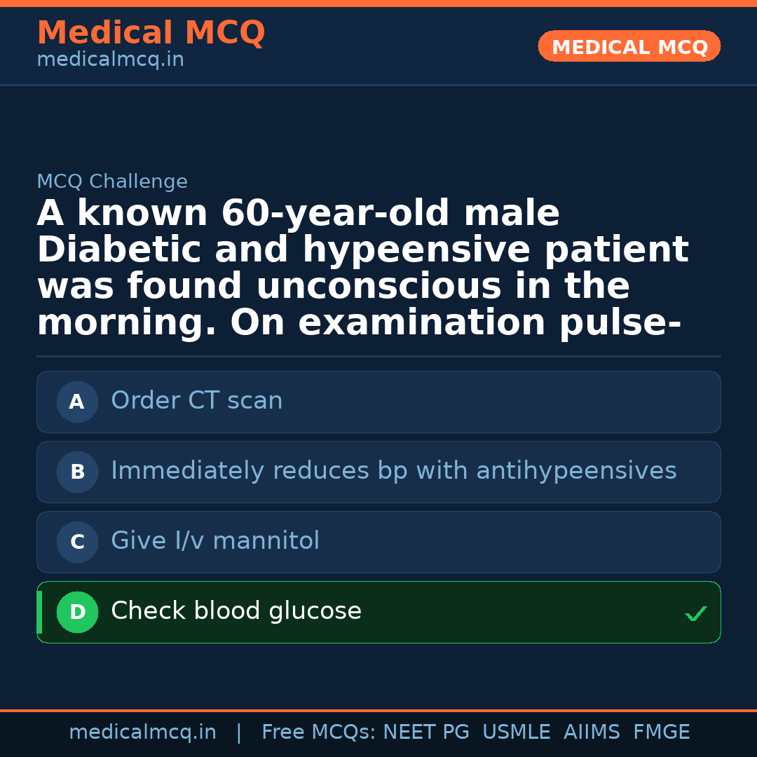 MCQ share card