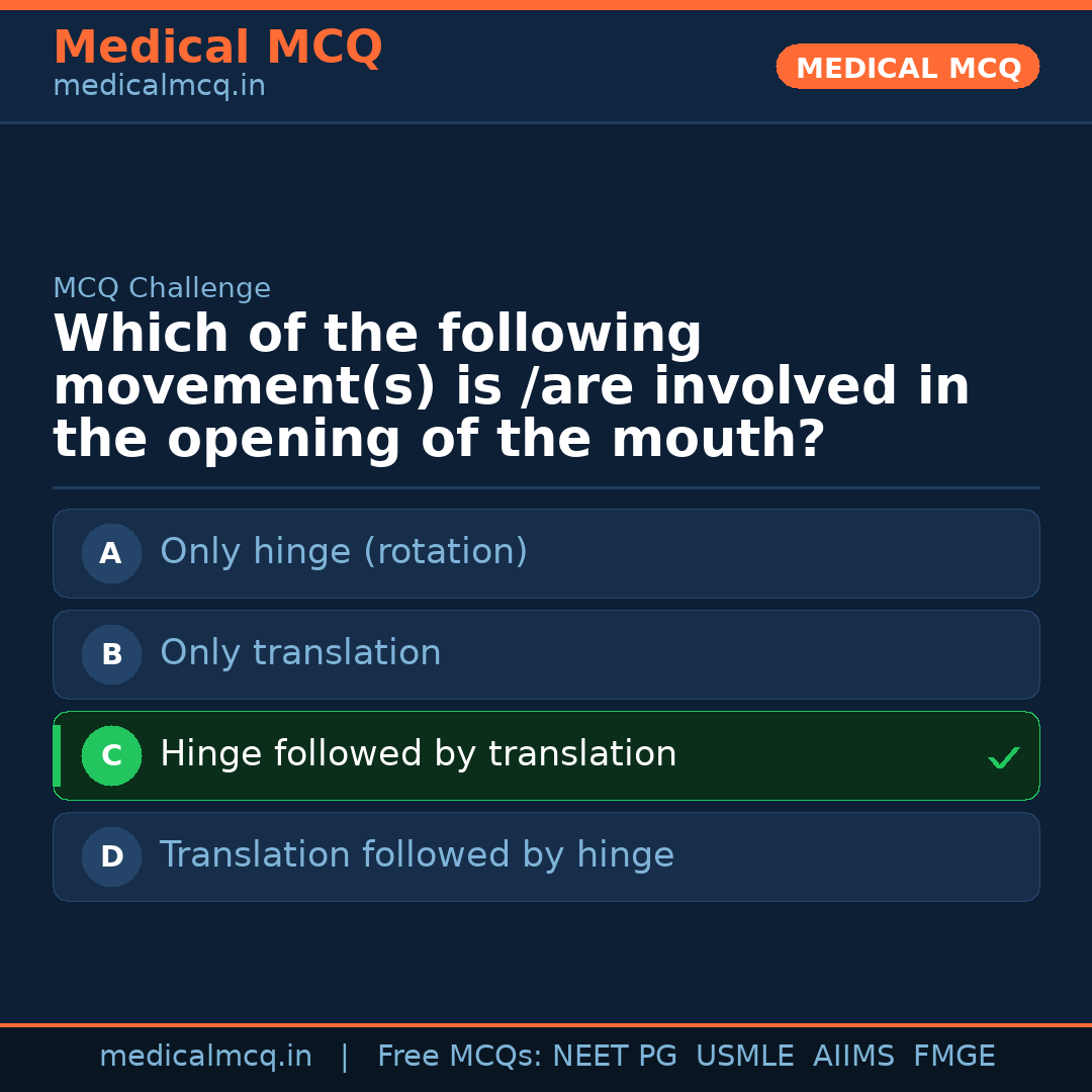 MCQ share card