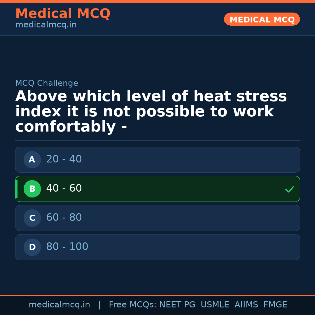 MCQ share card