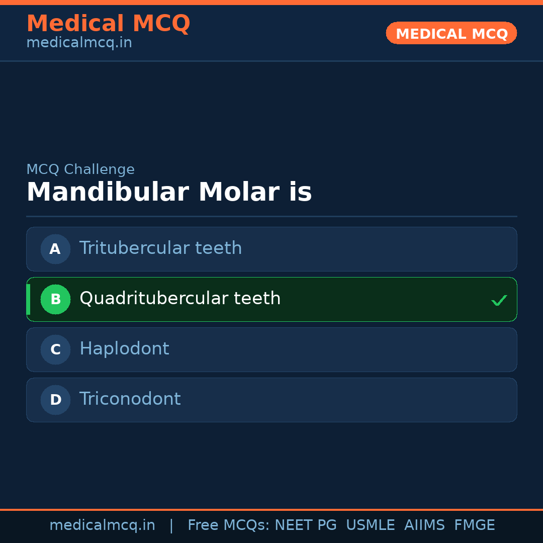MCQ share card