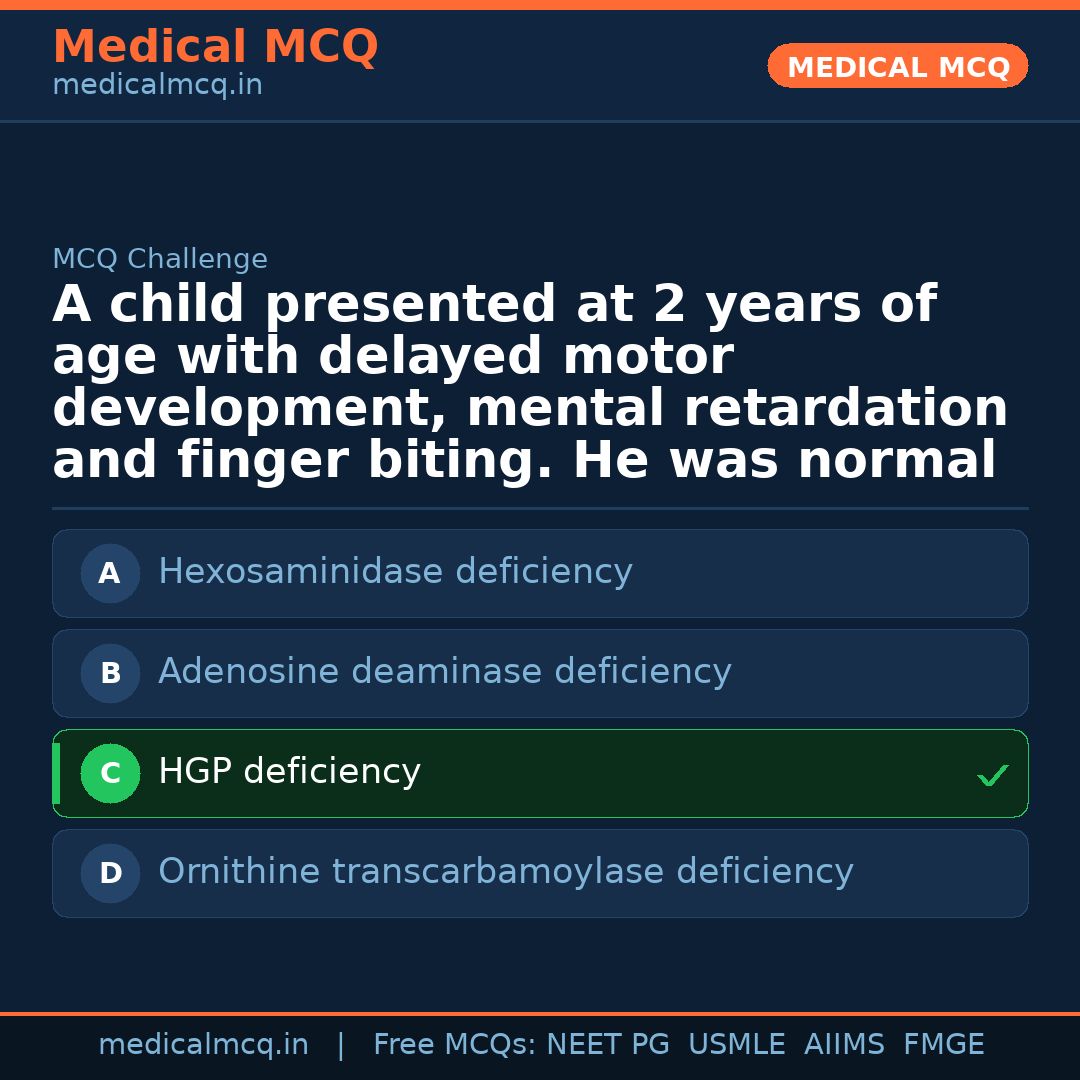 MCQ share card