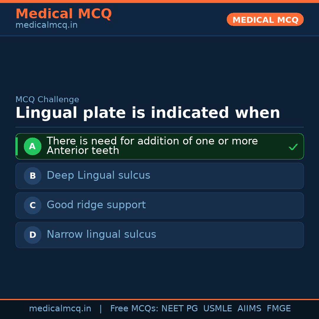 MCQ share card