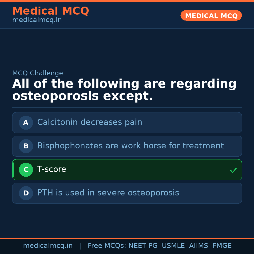 MCQ share card