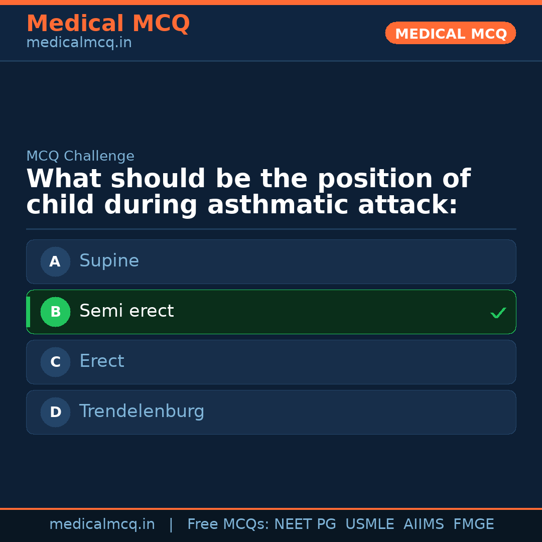 MCQ share card