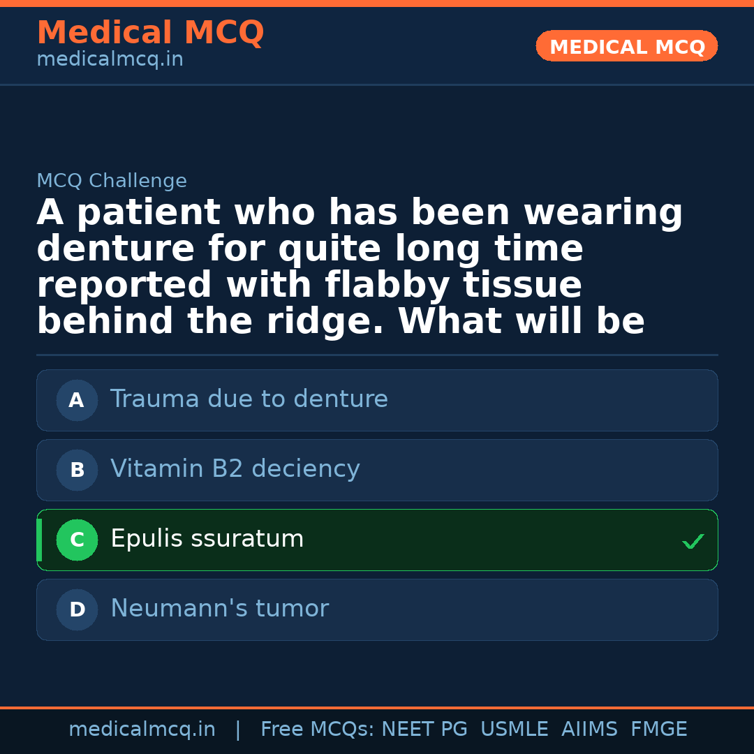 MCQ share card