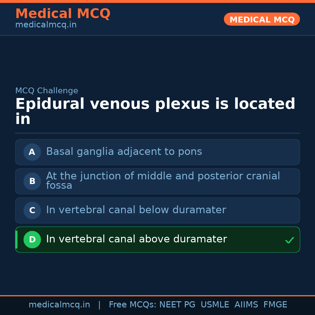 MCQ share card