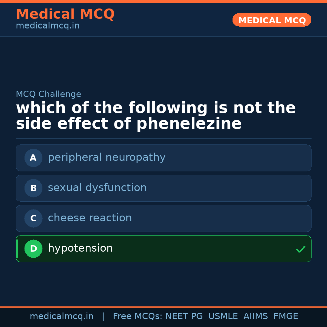 MCQ share card