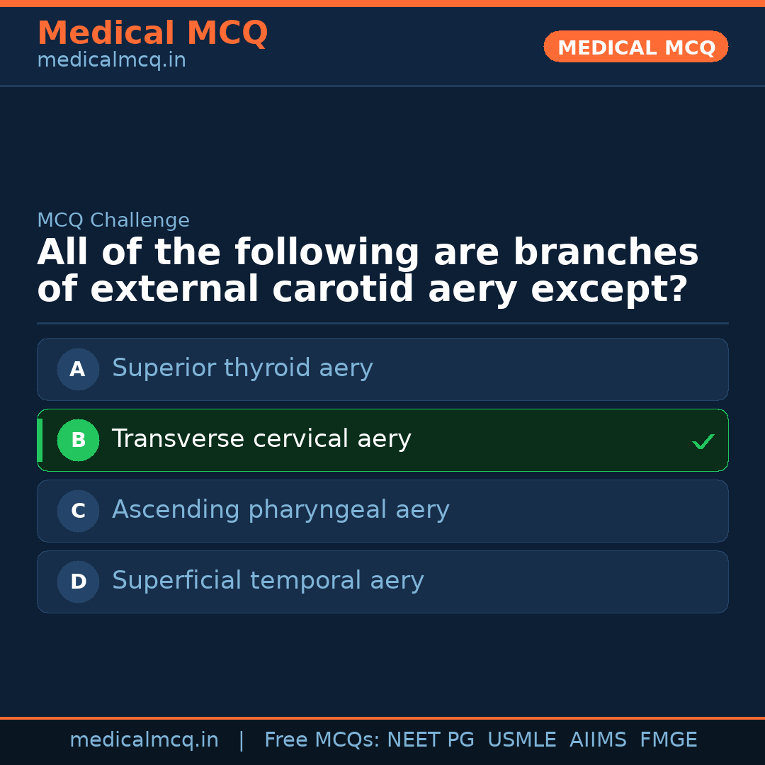 MCQ share card