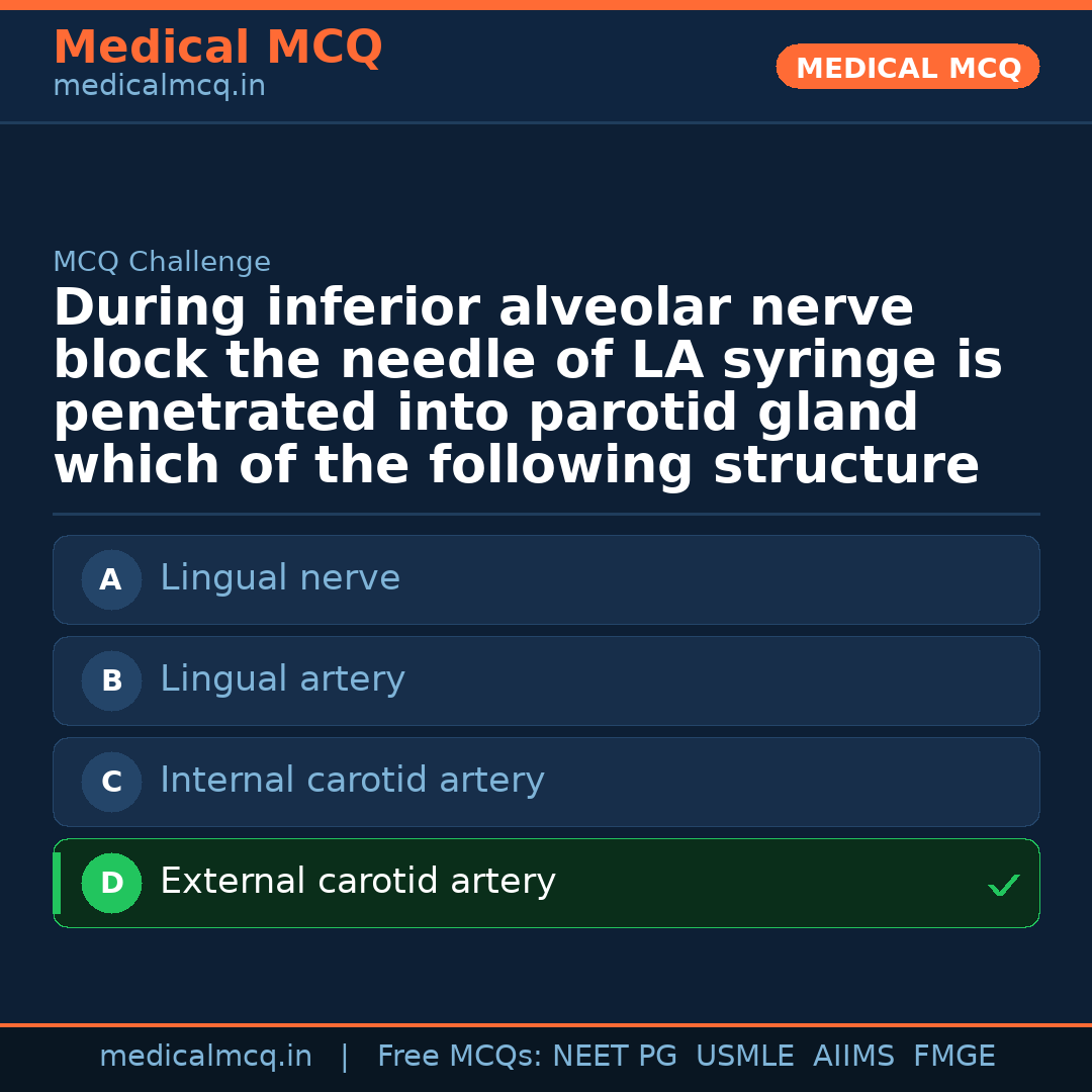MCQ share card