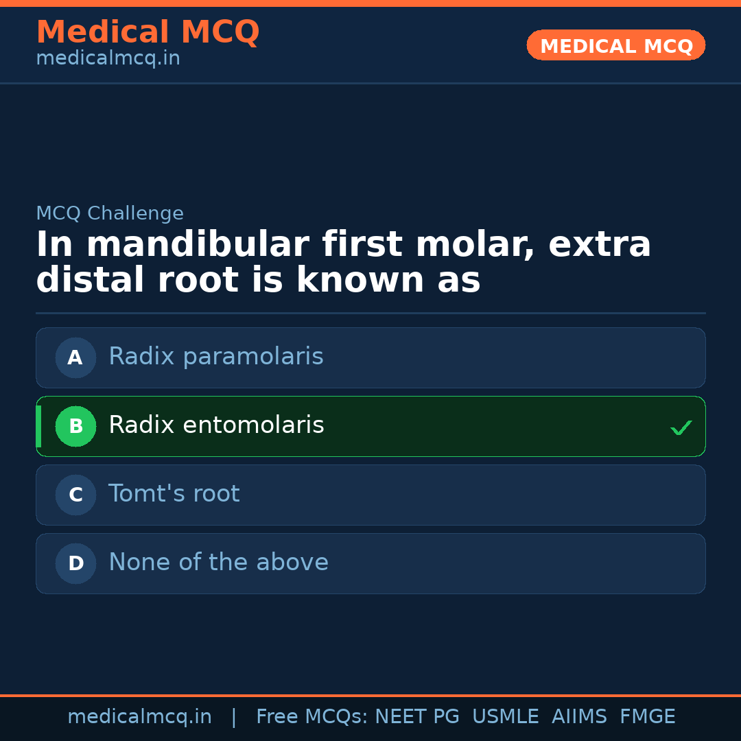 MCQ share card