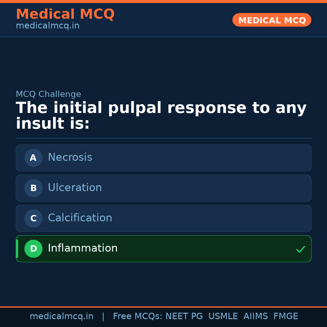 MCQ share card