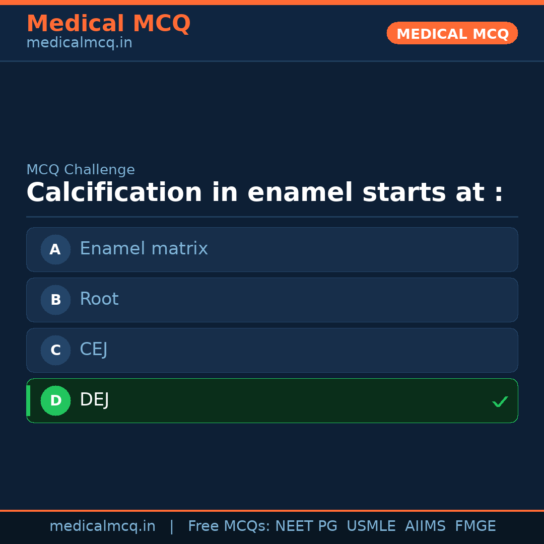 MCQ share card
