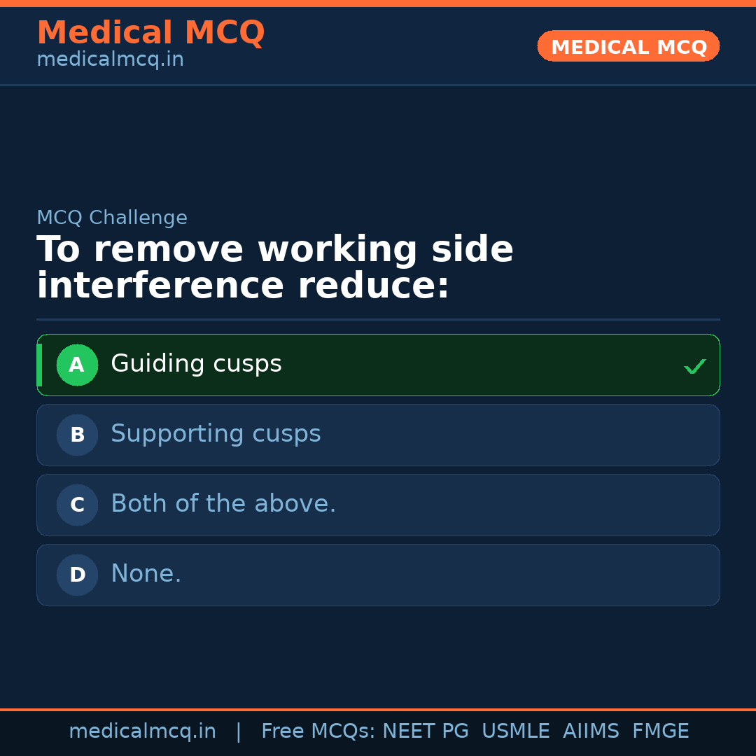 MCQ share card