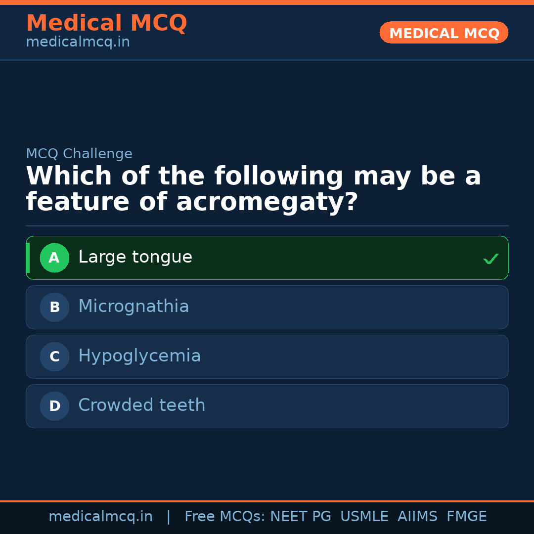MCQ share card