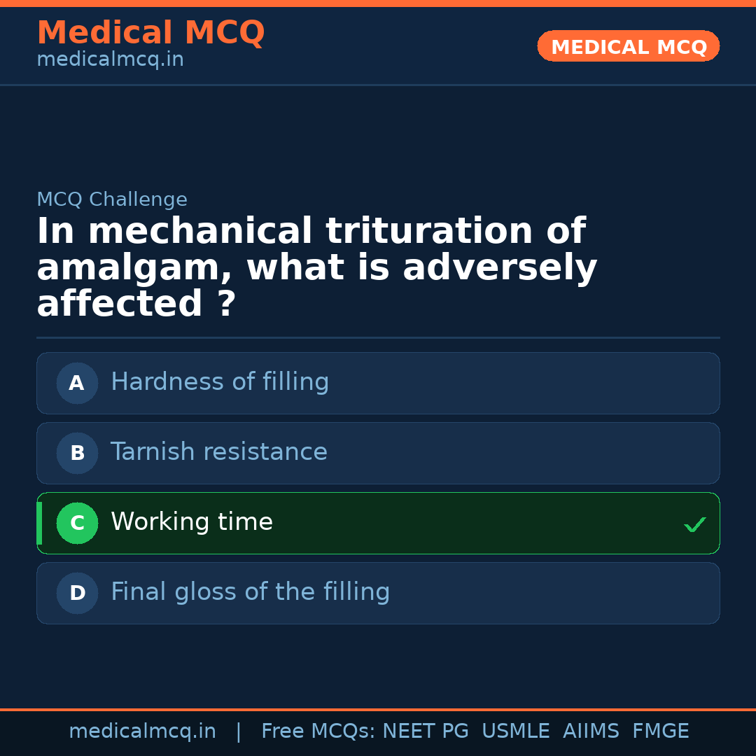 MCQ share card