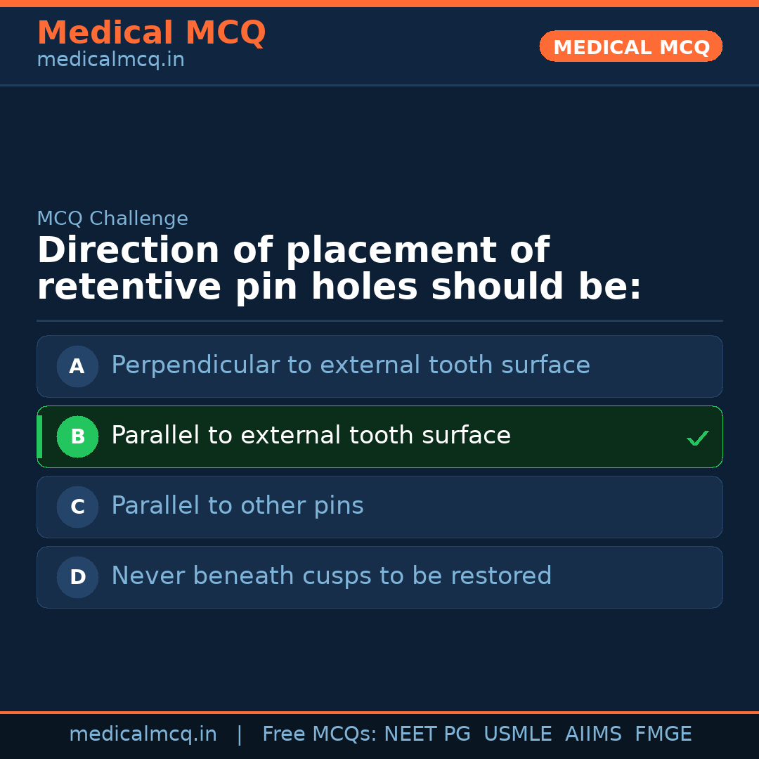 MCQ share card
