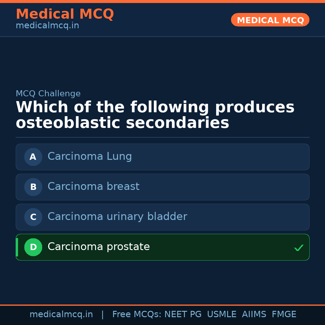 MCQ share card