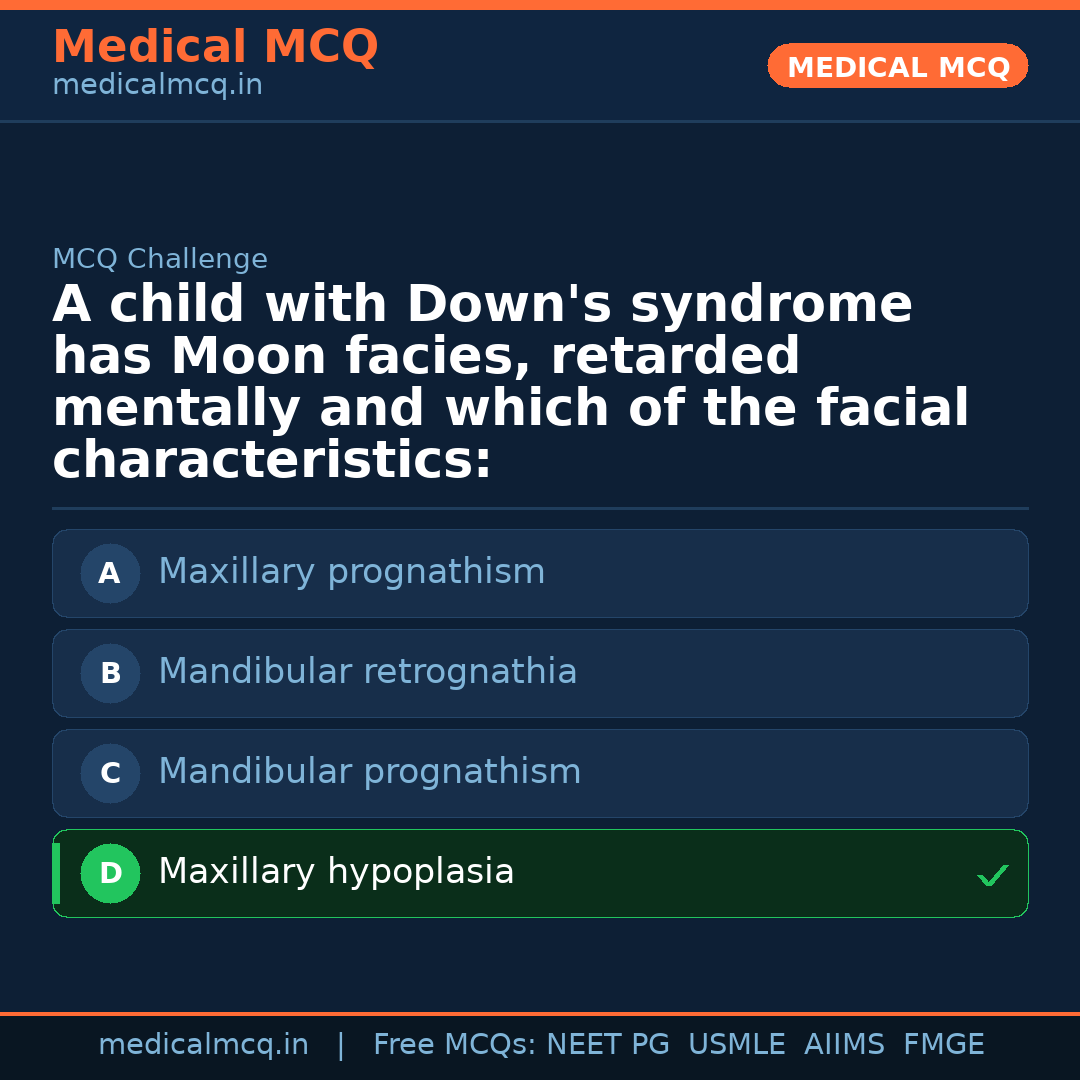 MCQ share card