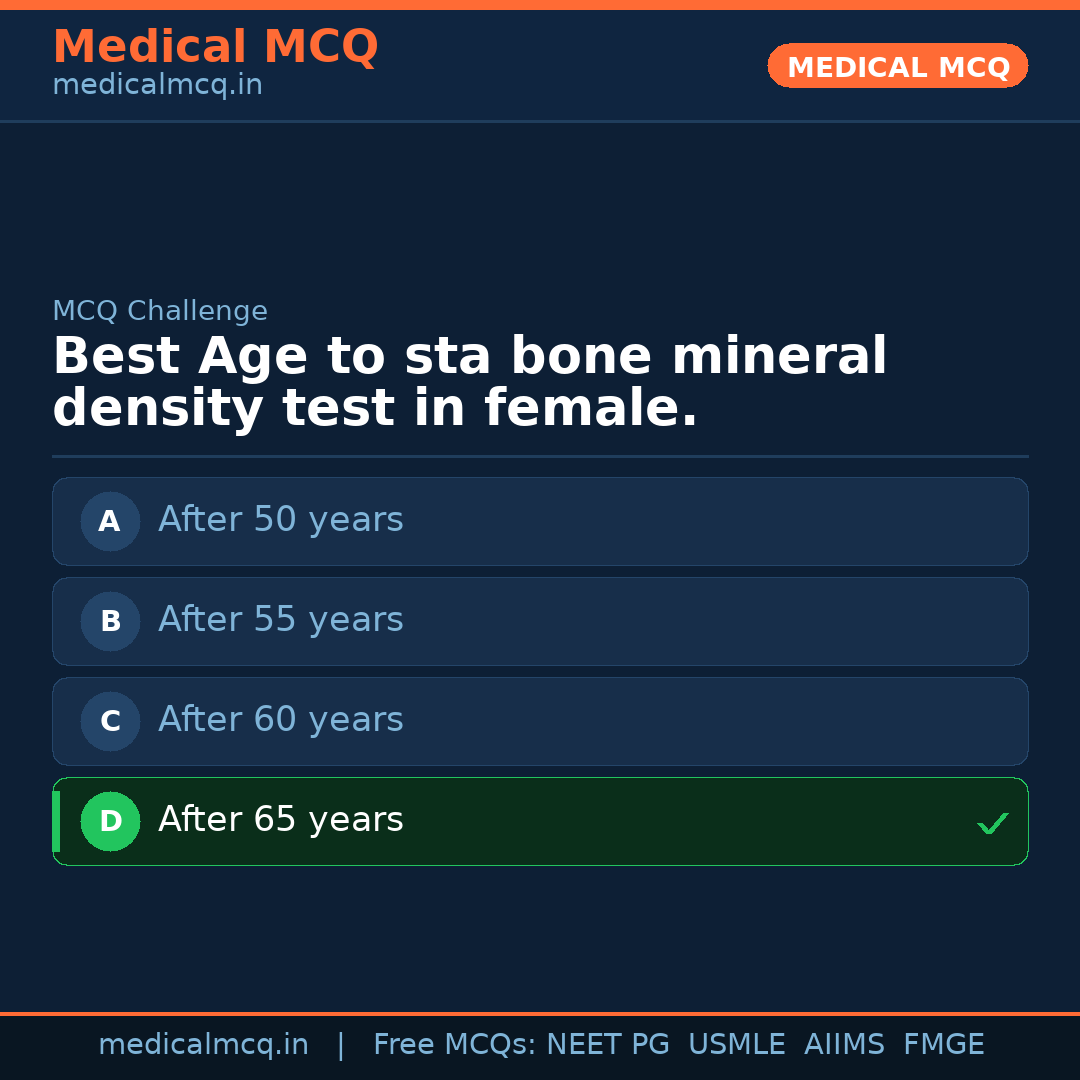 MCQ share card
