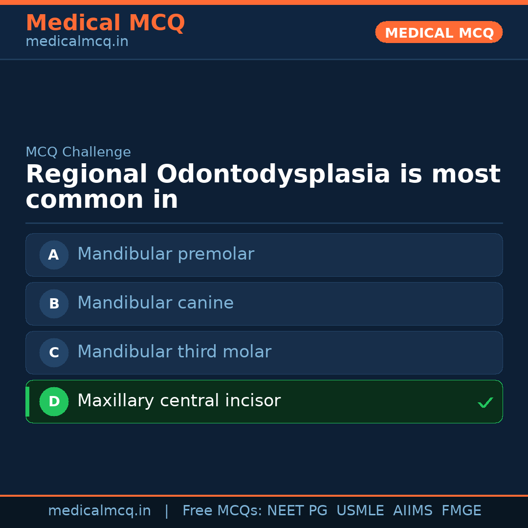 MCQ share card