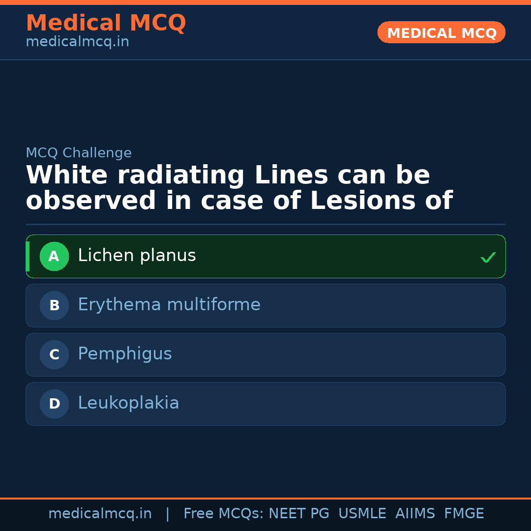 MCQ share card