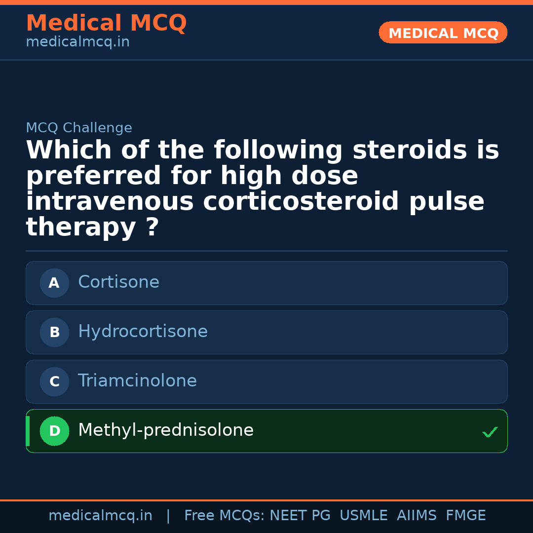 MCQ share card